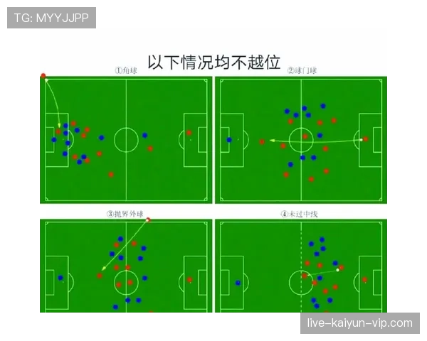 越位规则的关键判定条件与裁判执行细节解析