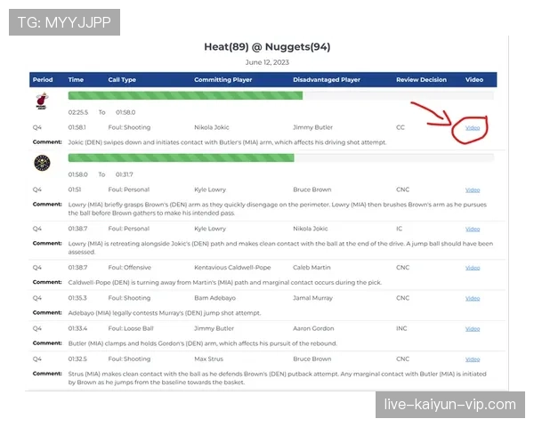 裁判报告中判罚依据、流程与影响要点