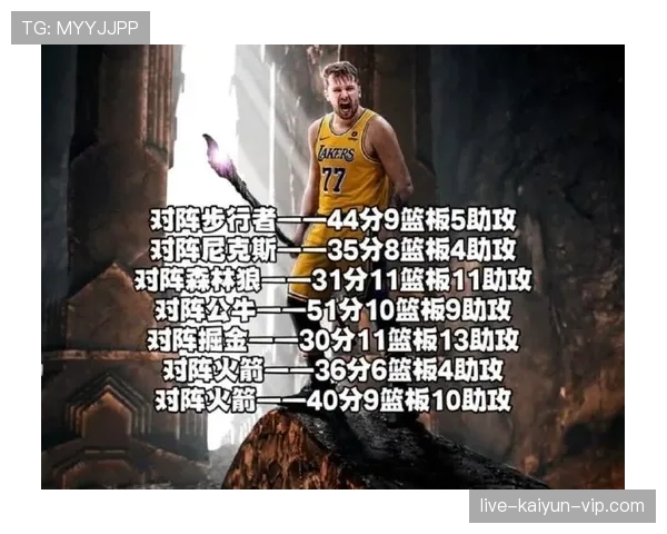 较之库里东契奇挡拆单打更主导得分与组织