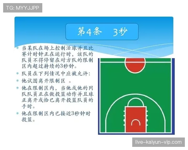篮球合理冲撞规则解析：哪些身体接触被视为合法