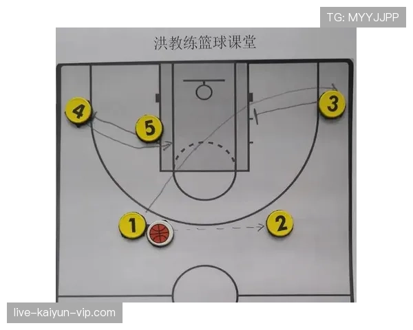 篮球无球掩护规则解析:合法掩护的界定要素 篮球无球掩护规则解析:合法掩护的界定要素