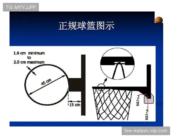 篮球规则中封盖犯规判定的核心依据与具体执行标准全面解析