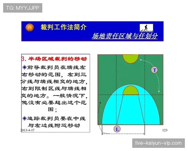 篮球规则解析：什么是打手犯规，如何正确判定？
