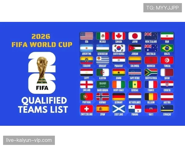 2026世界杯48队分组赛制如何规定与32强淘汰赛怎么进行
