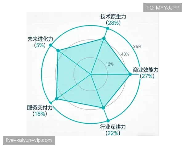维蒂尼亚与加维:新生代中场核心能力对比分析 维蒂尼亚与加维:新生代中场核心能力对比分析