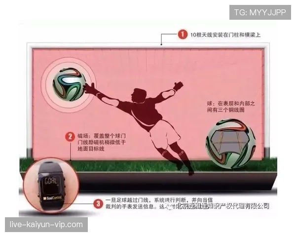 门线技术如何精准判定进球？详细规则拆解讲清楚